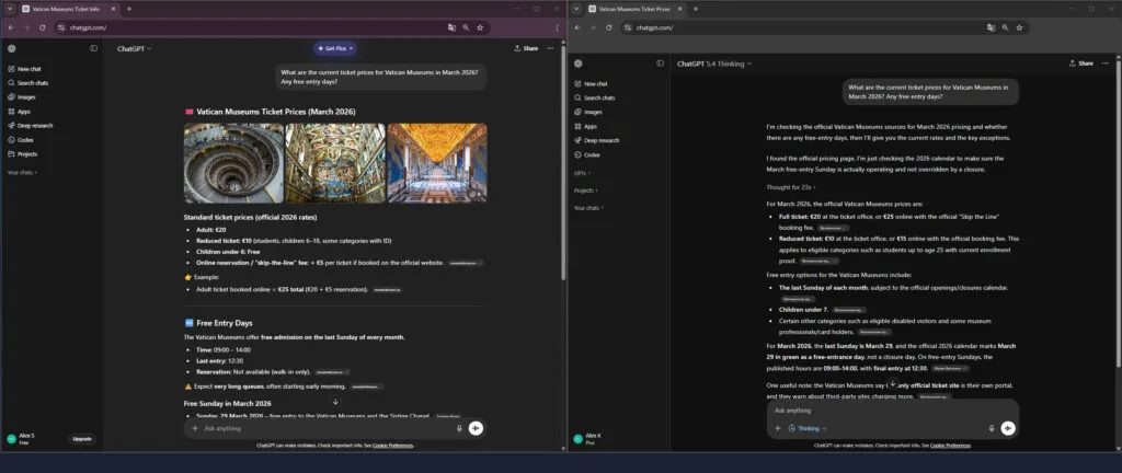 ChatGPT travel planner screenshot comparing Free and Plus answers about Vatican Museums ticket prices and free entry days.