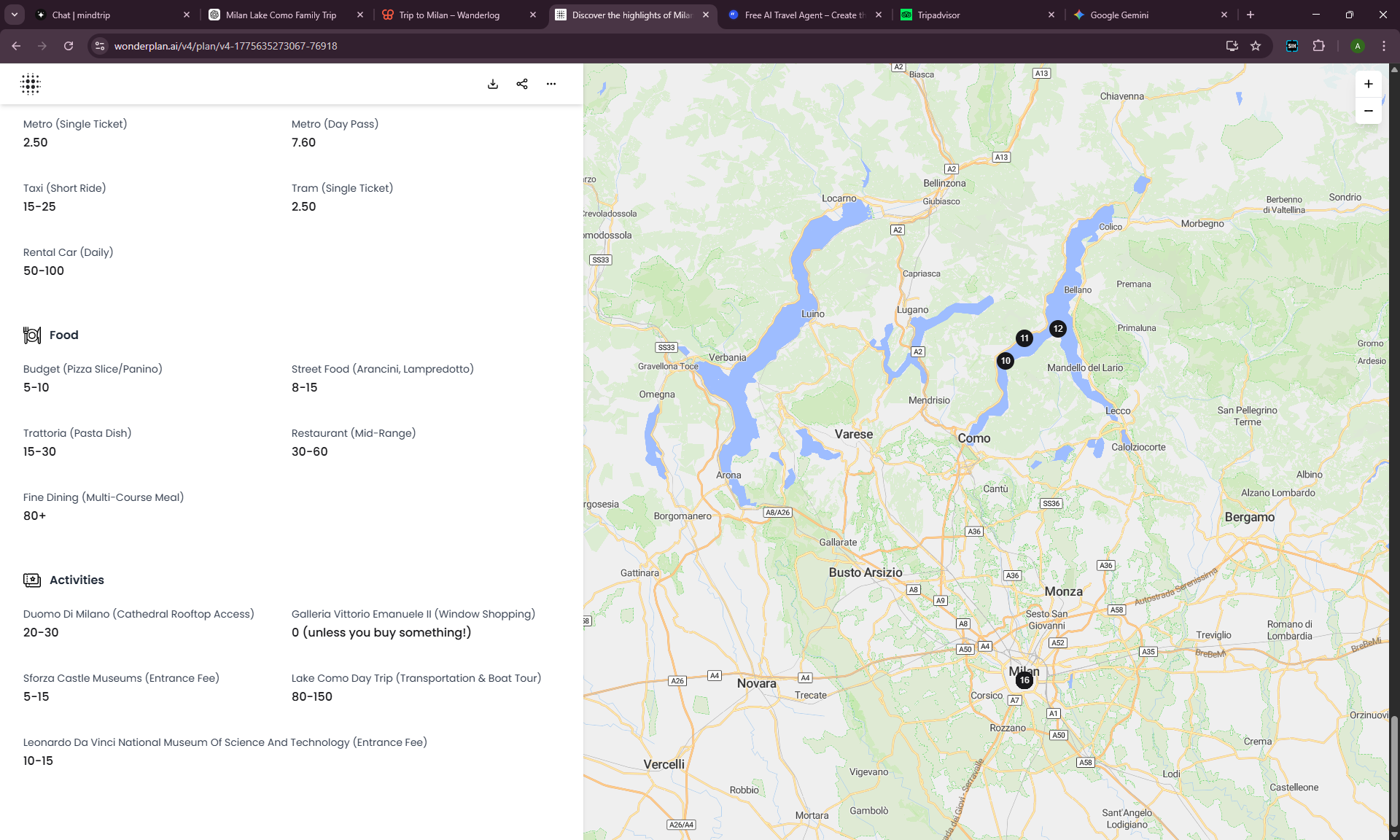 Wonderplan free trip planner budget breakdown showing food prices and activity costs for Milan and Lake Como