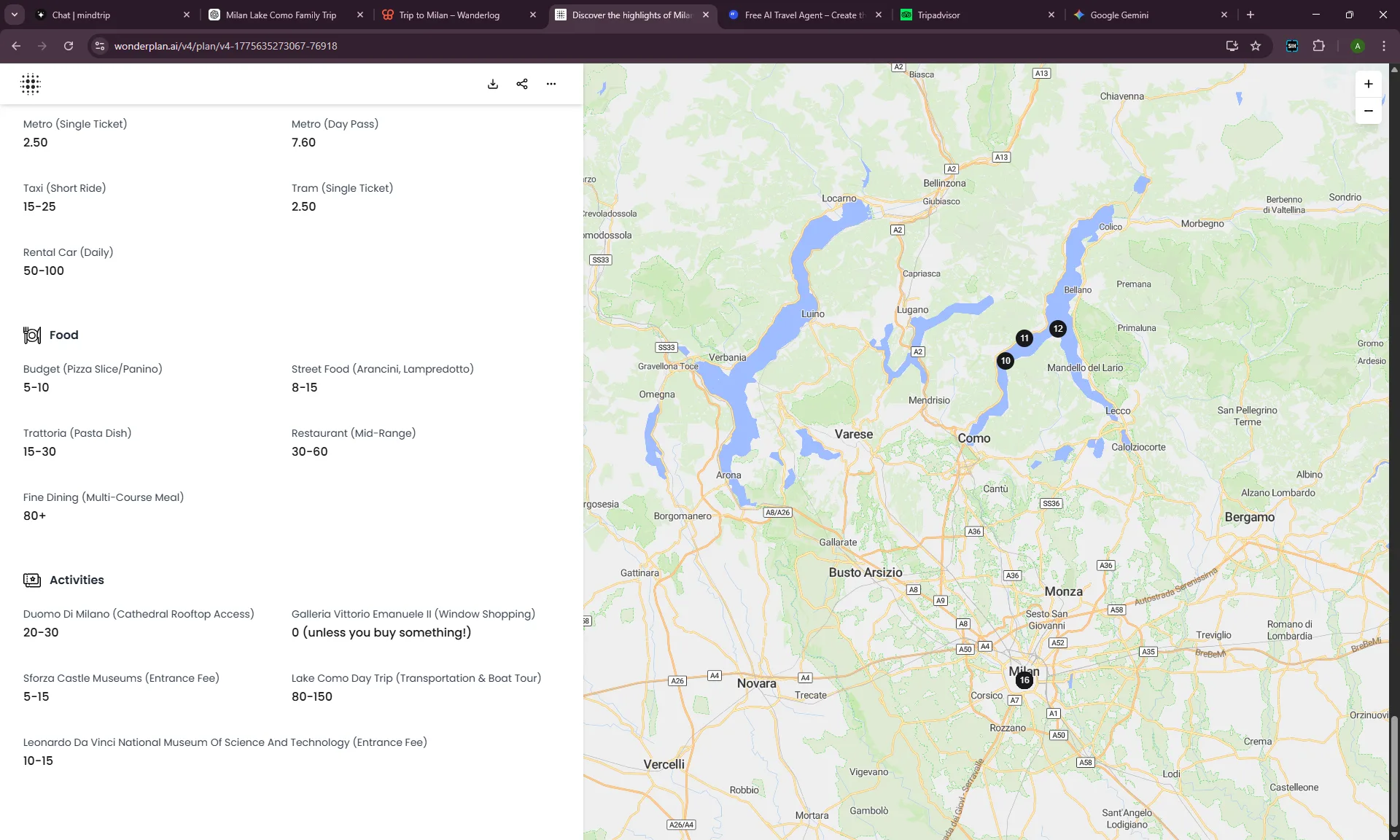 Wonderplan free AI trip planner screenshot showing a budget breakdown with food prices and activity costs for Milan and Lake Como.